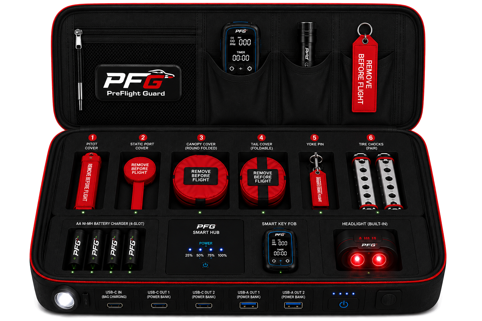 PreFlight Guard Premium Kit Bag
